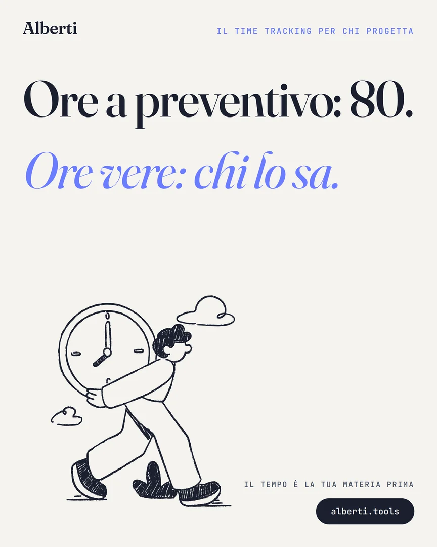 Ore a preventivo: 80. Ore vere: chi lo sa.