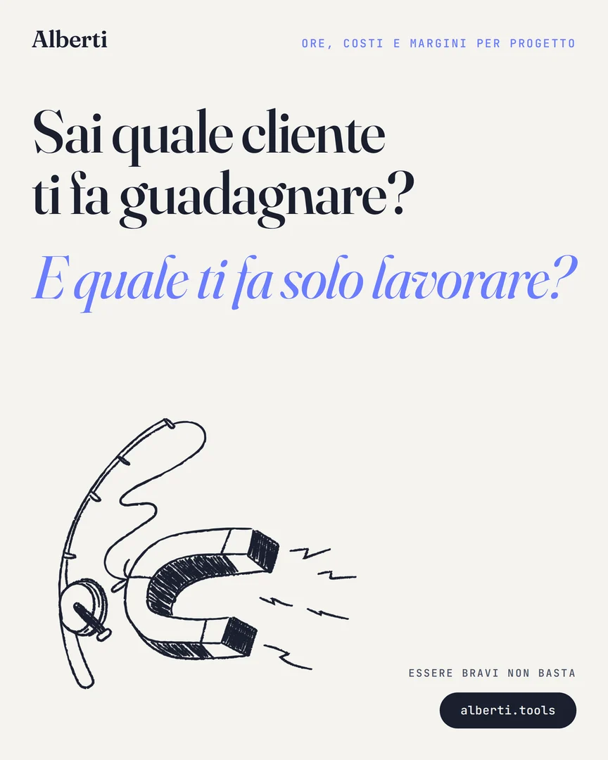 Sai quale cliente ti fa guadagnare? E quale ti fa solo lavorare?